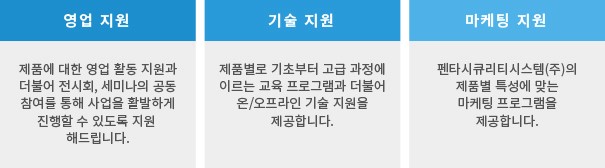 동반성장