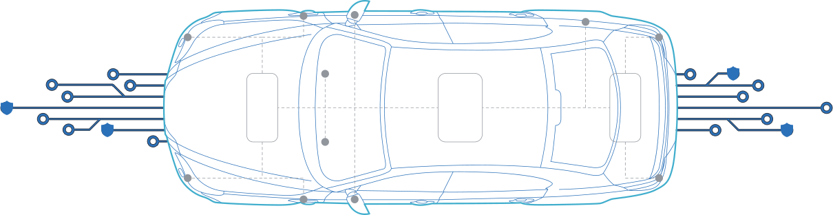 smart car connected vehicle internet of things
