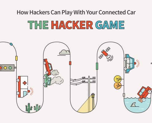 Connected car security