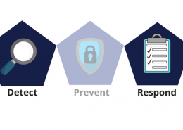 detect and respond cybersecurity
