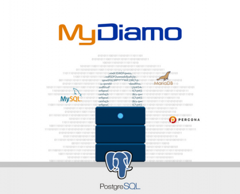 mydiamo blog header