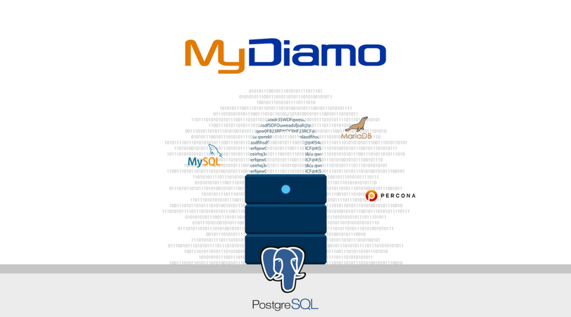 mydiamo blog header