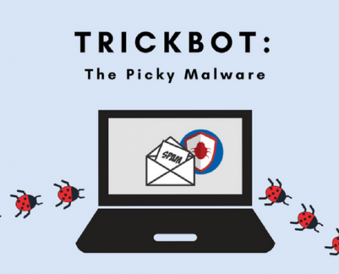 trickbot malware