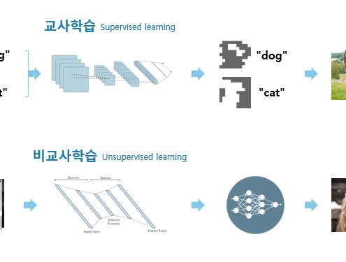 그림3