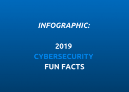 cybersecurity fun facts