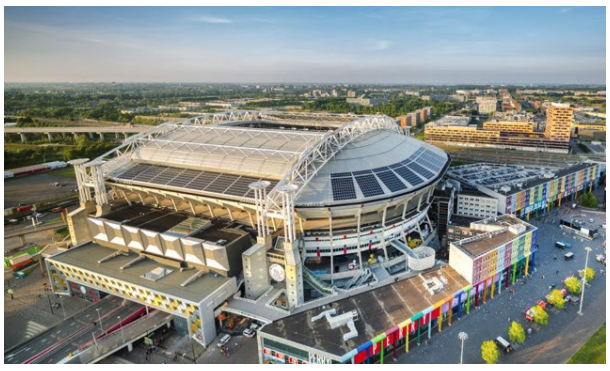 Amsterdam energy arena