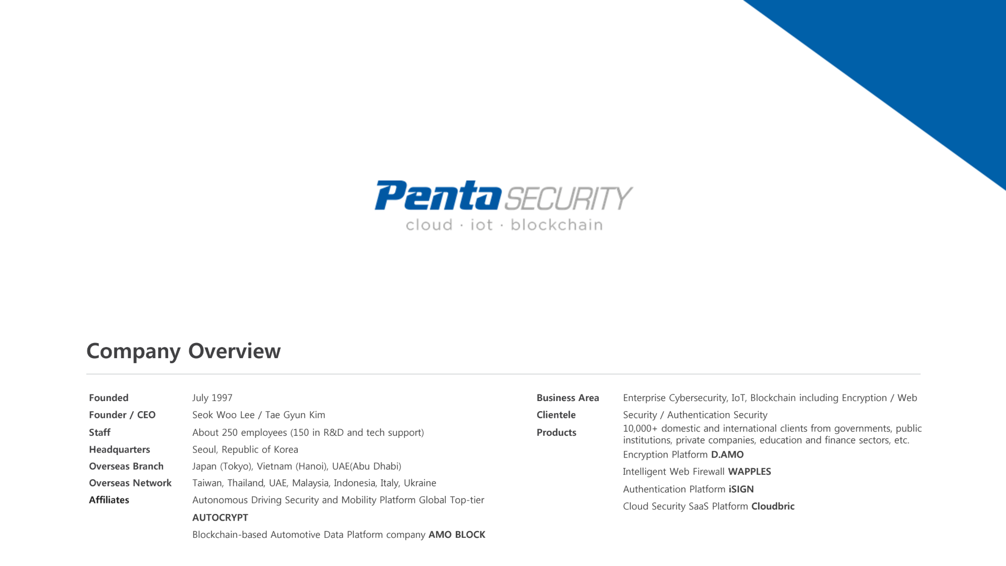 Penta Security information
