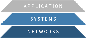 understand_web_02