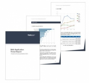 Threat Report 2015-2