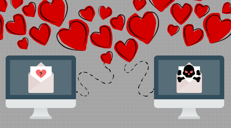 Love in All the Wrong Places: The Dangers of Online Dating