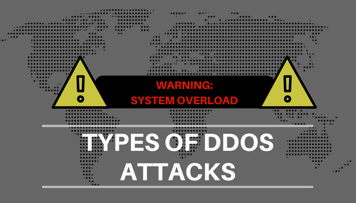 thesis application layer ddos attacks I declare that this thesis is my own unaided work tcp/ip header classification for detecting spoofed ddos attack in 41b application layer ddos. thesis application layer ddos attacks I declare that this thesis is my own unaided work tcp/ip header classification for detecting spoofed ddos attack in 41b application layer ddos.