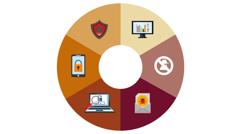 what is aep advanced endpoint protection