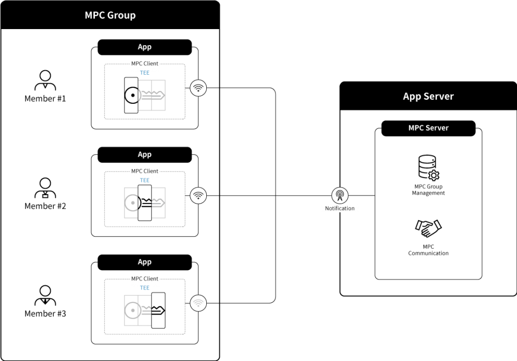 MPC-solution-contents_v1.1_01