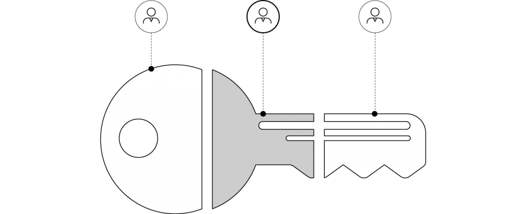 MPC-solution_key_01